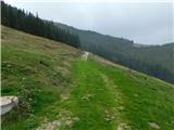 Reichenfels (most čez Labotnico / Lavant) - Peterer Kogel