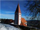 Muta (Zgornja Muta) - Huhnerkogel/Košenjak