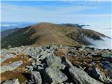 Parkirišče Hoyer (Neuhofgraben) - Lärchkogel (Glinska planina / Gleinalpe)