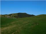 Brandlucken - Sommeralm