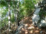 Hotel Boka - Planina Baban