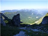 Coot Parking Lot - Velika Baba (Kanin)