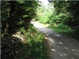 Famlje - Vremščica