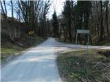 Pristava pri Mestinju - Tinska gora