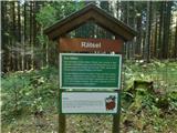 St. Anna am Lavantegg - Waldheimhütte