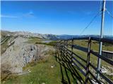 Aflenz Kurort (Bürgergraben) - Hochstein (pri Mitteralm)