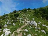Planina Kuhinja - Krn