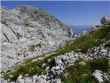 Žaga - Velika Baba (Kanin)