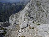 Bavšica - Mali Grintavec