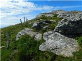 Oberfresen (Brendlwald) - Bürgerhalt (Golica /Koralpe)