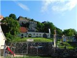 Riegersburg (parkirišče pred vzpenjačo) - Castle Riegersburg