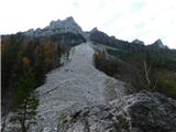 Ferienheim - Leobner Mauer