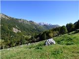 Kapelica sv. Ane - Planina Nizki vrh