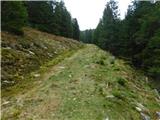 Reichenfels (Taxwirt) - Peterer Riegel