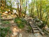Hotel Boka - Planina Baban