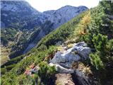 Planina Podvežak - Mala Ojstrica