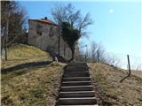 Trnovska vas - Vurberk Castle