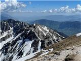 pogled proti Gubnem