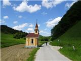 in potem spet na cesto