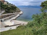 Kopanje na plaži Zgribnica