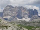 Croda dei Toni in spodaj pot mimo kapelice