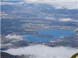 se je prikazalo Baško jezero