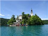 gremo dalje