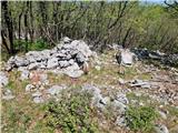 Veli vrh (nad Škalnico)
