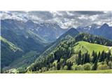 S panoramske ceste.