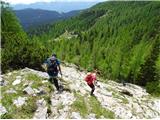 2025.06.04.200 spust na planino Lipanco