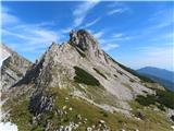 pogled na Srednjo peč in njen pristopni greben iz zahodne strani