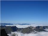 Monte Viso 3841m Pogled v smeri Gran Paradisa in Mont Blanca