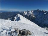 2025.02.06.50 Mala Mojstrovka z Velike