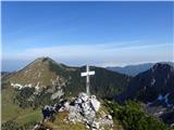 na vrhu Zahodnega Jelenčka spet velik križ, v ozadju Ovčji vrh in Svačica skrajno desno