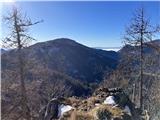 na idiličnem vrhu Malega Rogatca 1228m, levo Kranjska Reber