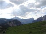 v sredini zadaj Croda del Becco, levo Croda Rossa, desno Picco di Vallandro