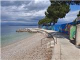 Plaža v Poratu in nova priložnost za kopanje
