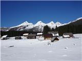 2025.03.20.21 Viševnik, M. Draški vrh, V. Selišnik in Triglav s planine