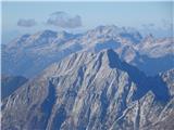 Bavški Grintavec in zadaj Kaninsko pogorje