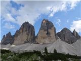 Mala, Velika in Zahodna Cima ter Sasso di Landro