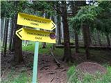 panoramska pot