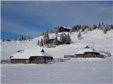 Mala planina in Črnuški dom