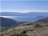 Levo spot pogled na Baško