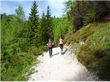 2025.06.04.09 pod Lipanco