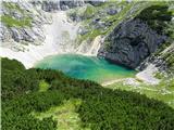 še Spodnje Kriško jezero pogledava