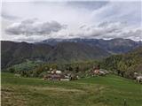 Pogled nazaj na Zakojco