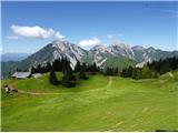 2025.05.31.155 planina Korošica