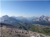 Croda Rossa, Monte Cristallo, Sorapiss, Monte Pelmo, Tofane