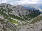 Vallone della Creta Forata