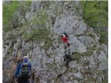Začetek je varovan s klini in jeklenico